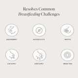 Lymphatic Breast & Body Oil
