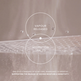 Micro-Perforated Silicone C-Section Scar Strip
