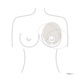 Hot & Cold Thermal Therapy Breast Packs